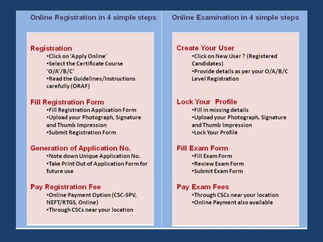 Student Information And Enrollment System Nielit